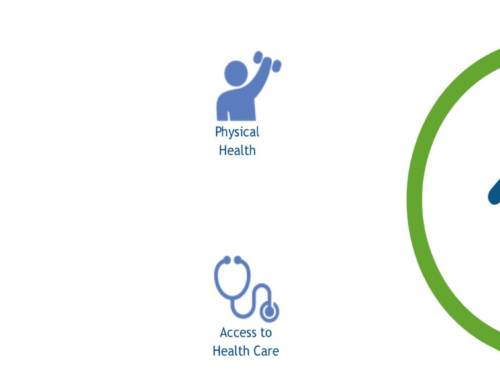 Sometimes It’s a Very Simple Fix